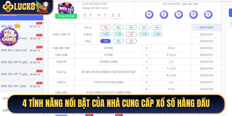 4 tính năng nổi bật của nhà cung cấp xổ số hàng đầu